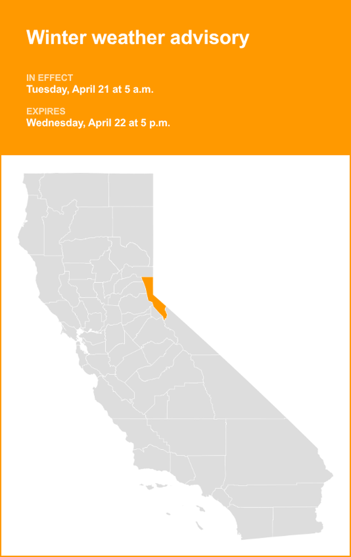 unitedrobots photography