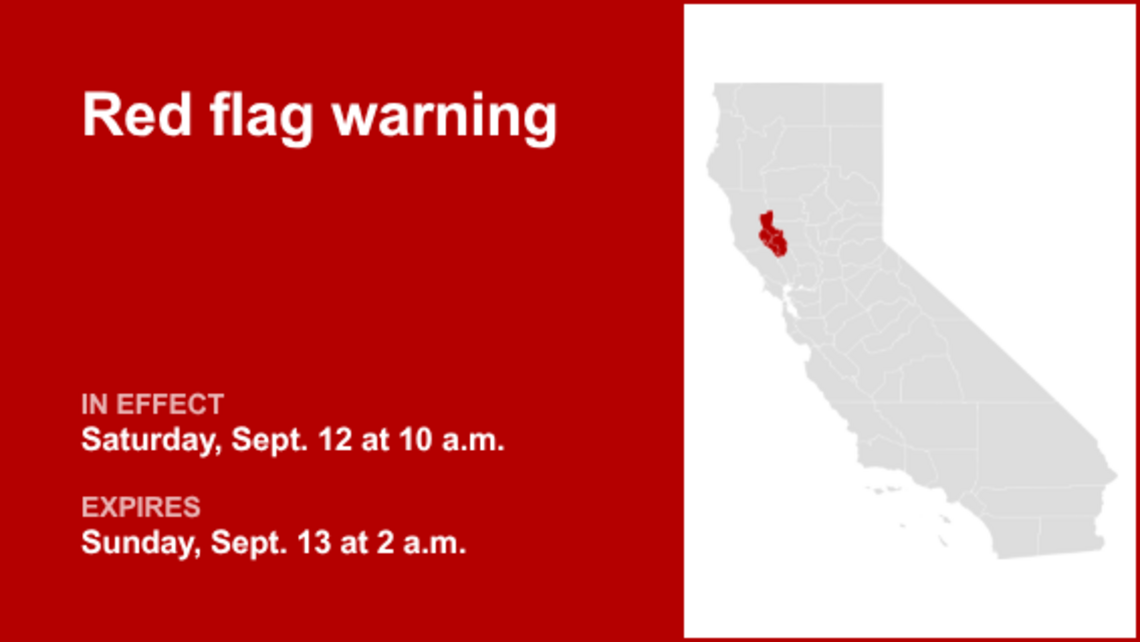 UPDATE: Red flag warning in place for Northern California until 2 a.m. Sunday 
