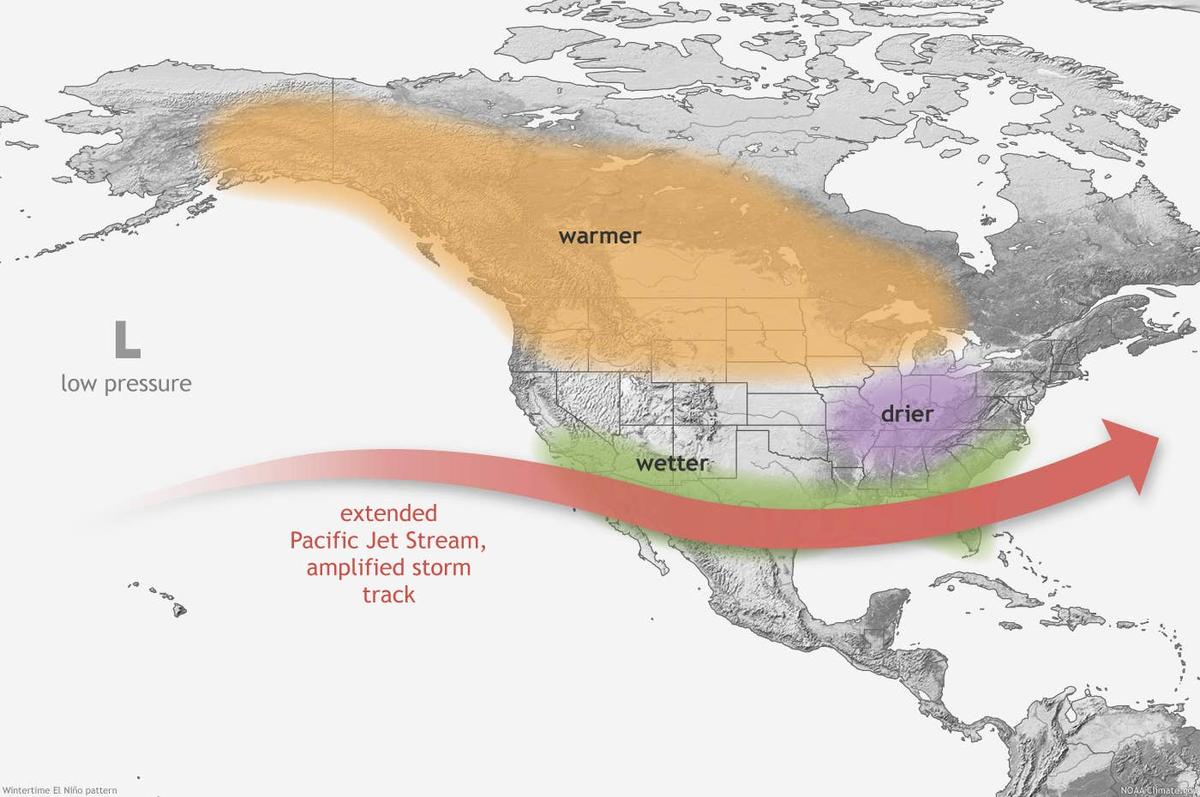  El Nino wintertime pattern.