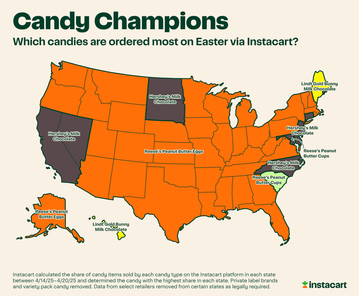 Instacart 