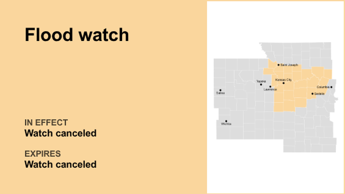 The current flood watch for the Kansas City area has been canceled, says the NWS 