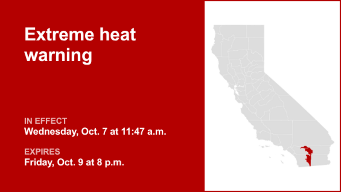 UPDATE: Extreme heat warning active for Southern California until Friday evening 