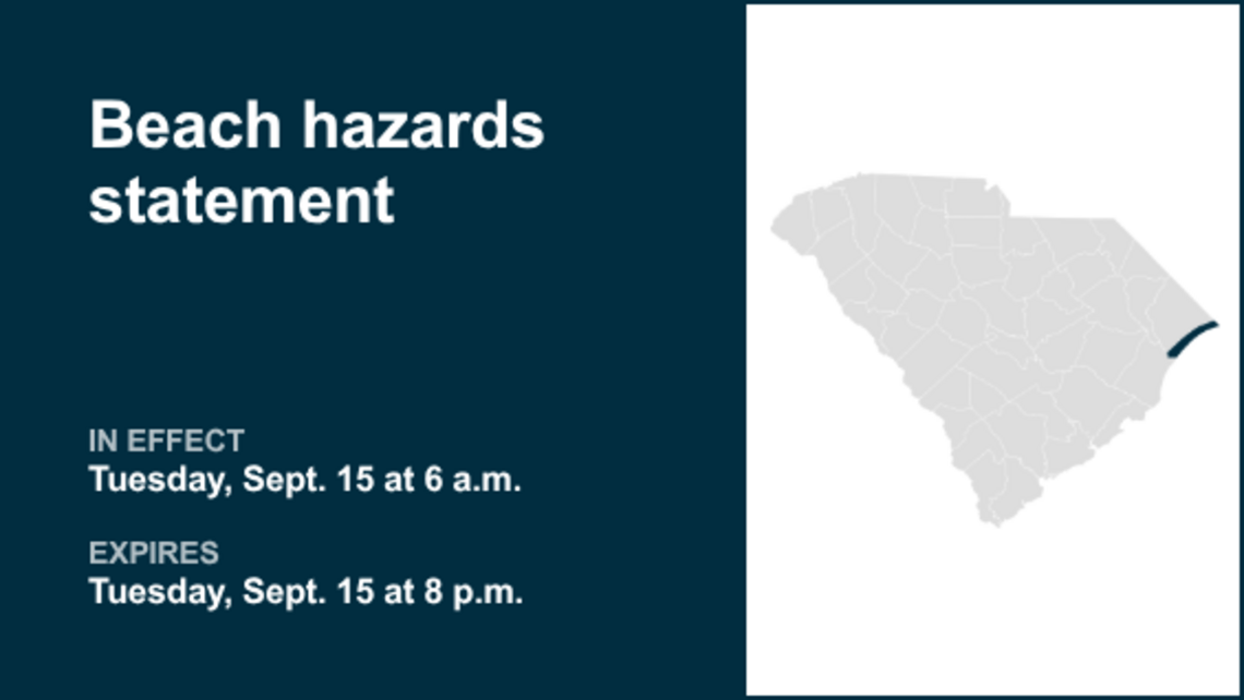 UPDATE: Beach hazards statement affecting Myrtle Beach area until Tuesday evening 