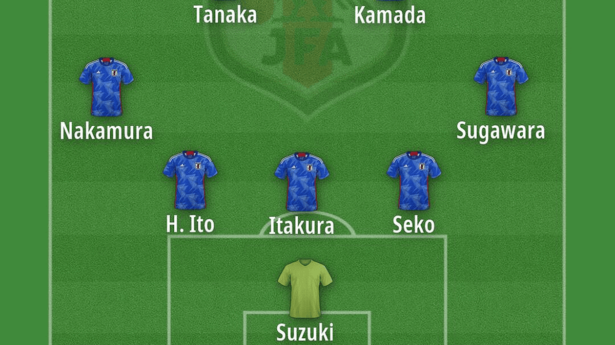  Japan will be dangerous to come up against. | FootballUser 