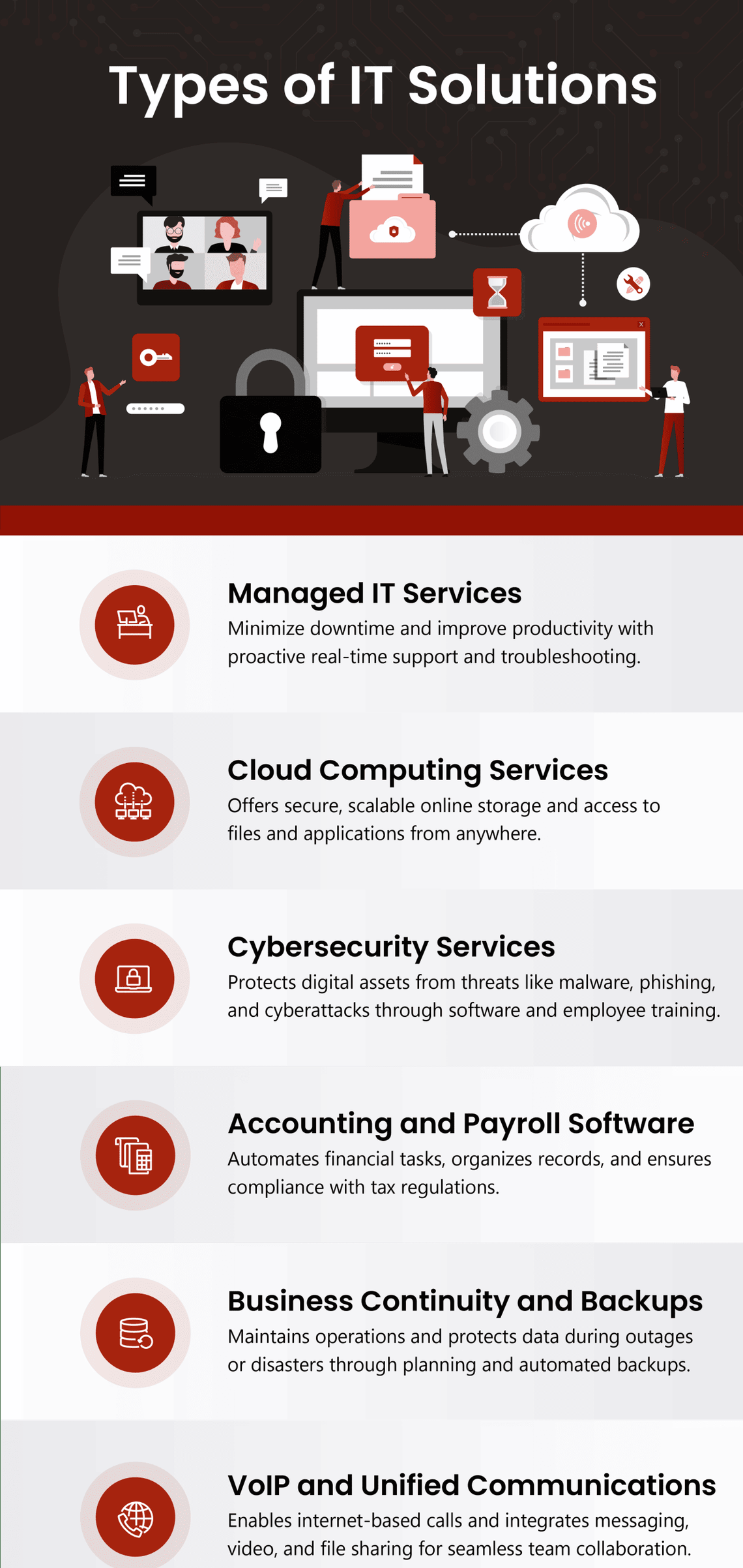  Ascendant Technologies 