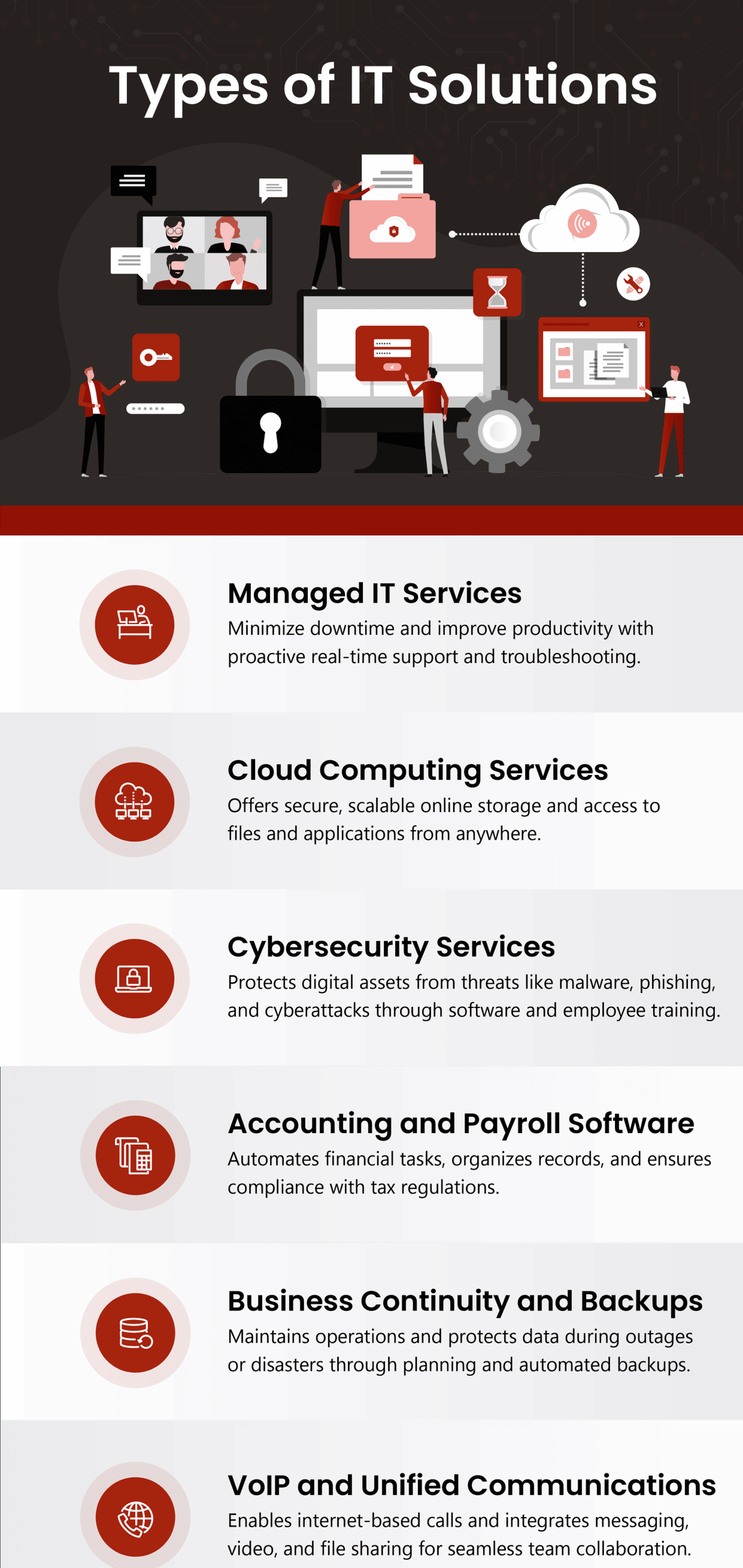  Ascendant Technologies 