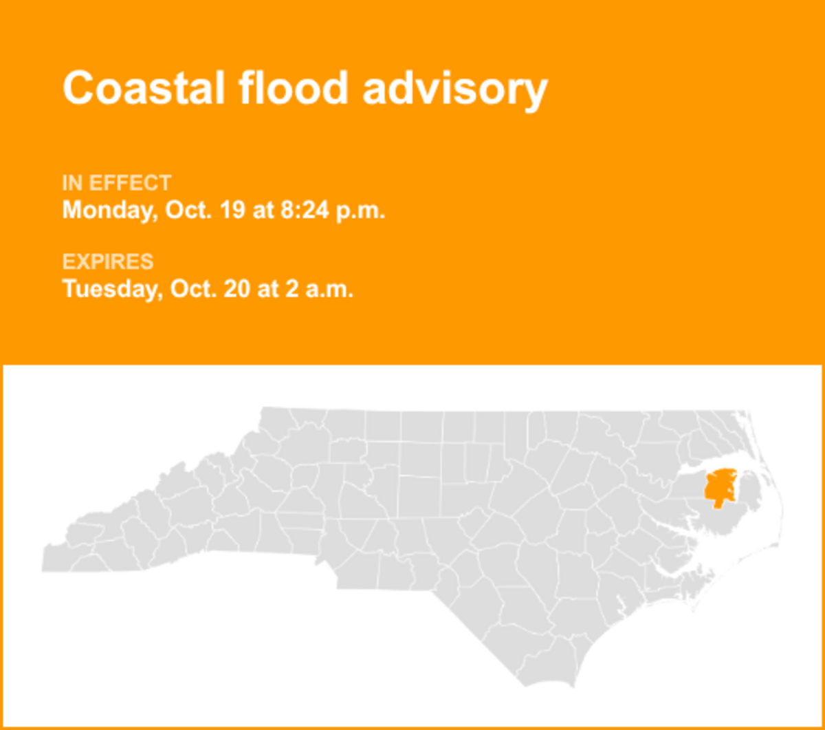 UPDATE: Coastal flood advisory active for Tyrrell County until 2 a.m ...