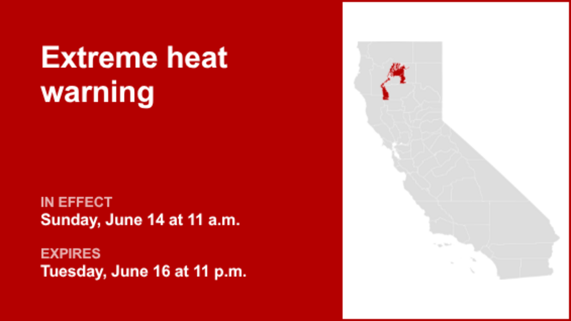 UPDATE: Extreme heat warning for Shasta Cascade until Tuesday night 