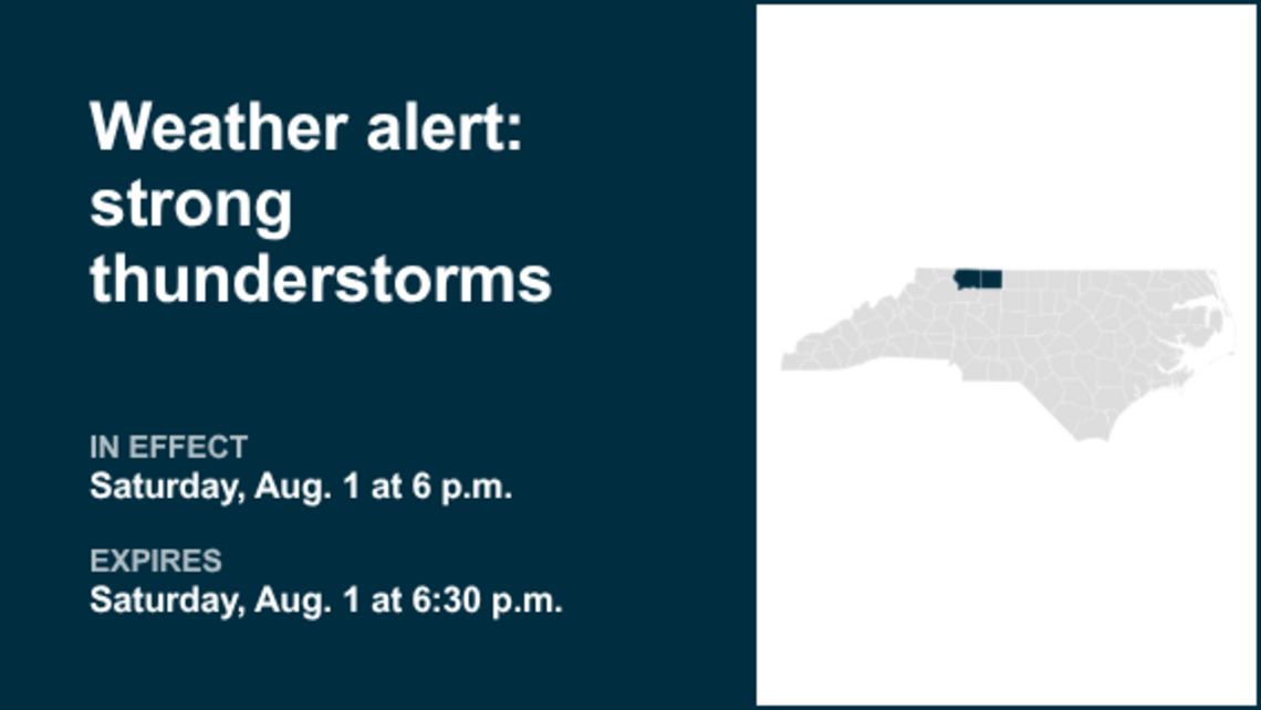 UPDATE: Weather alert for Northwest Piedmont Saturday evening - gusts may reach 40 mph 
