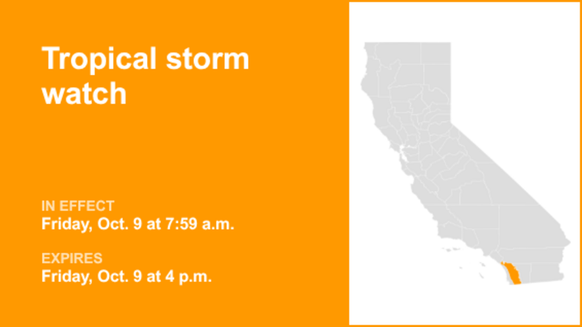Tropical storm watch issued for San Diego County Inland Valleys until early Friday evening 