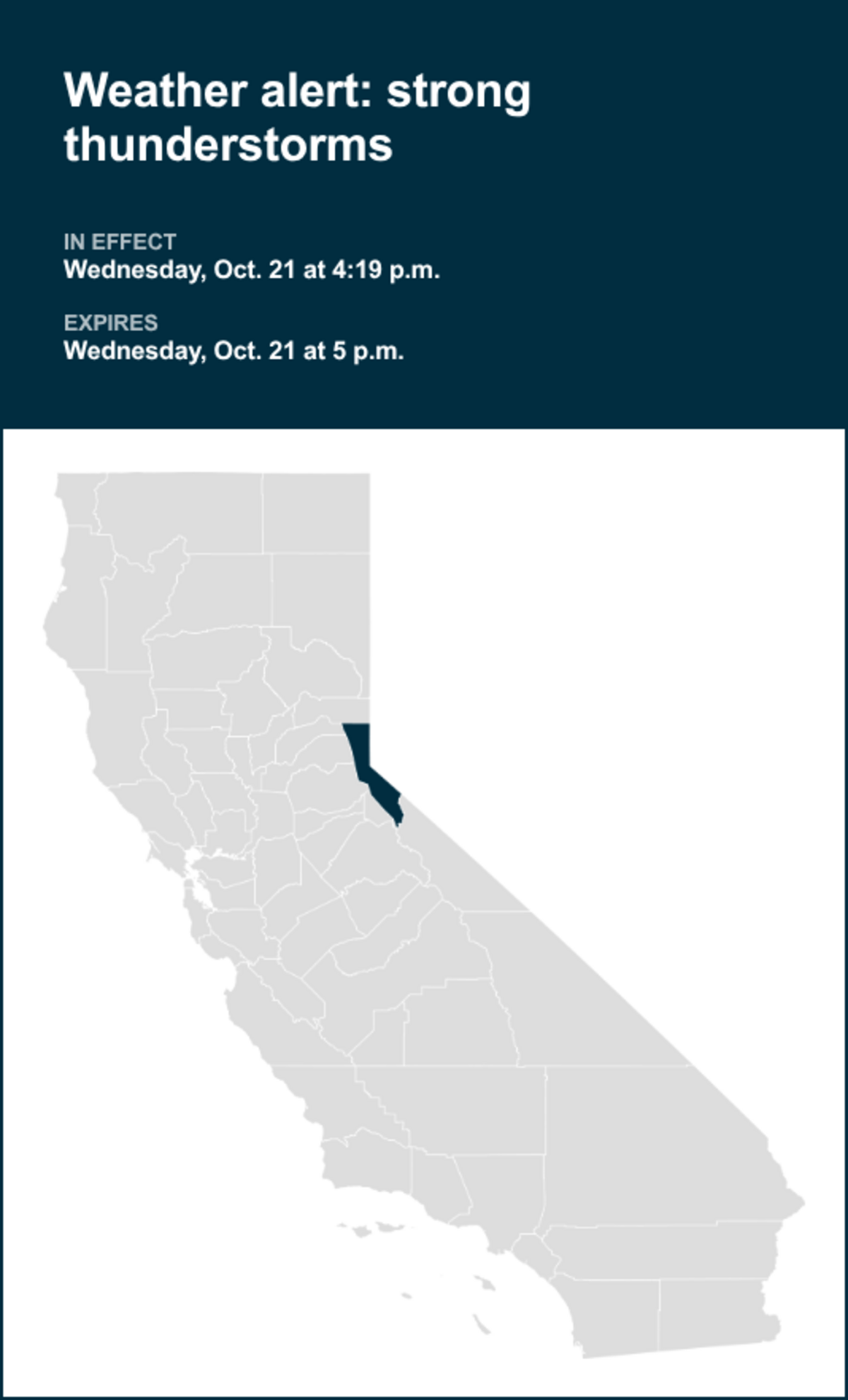Weather alert issued for Lake Tahoe early Wednesday evening, says the ...