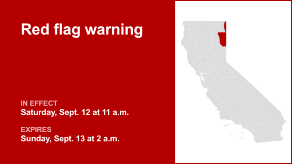 UPDATE: Red flag warning issued for Surprise Valley California and Eastern Lassen County 