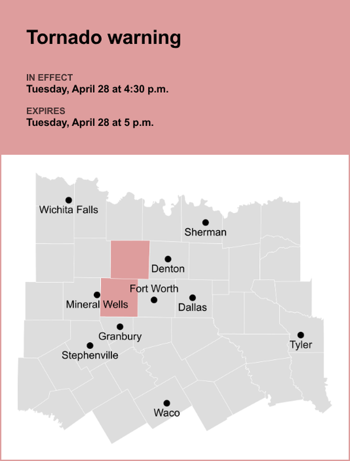 unitedrobots photography