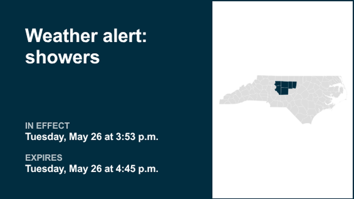 Weather alert affecting the Piedmont region early Tuesday evening, says the NWS 