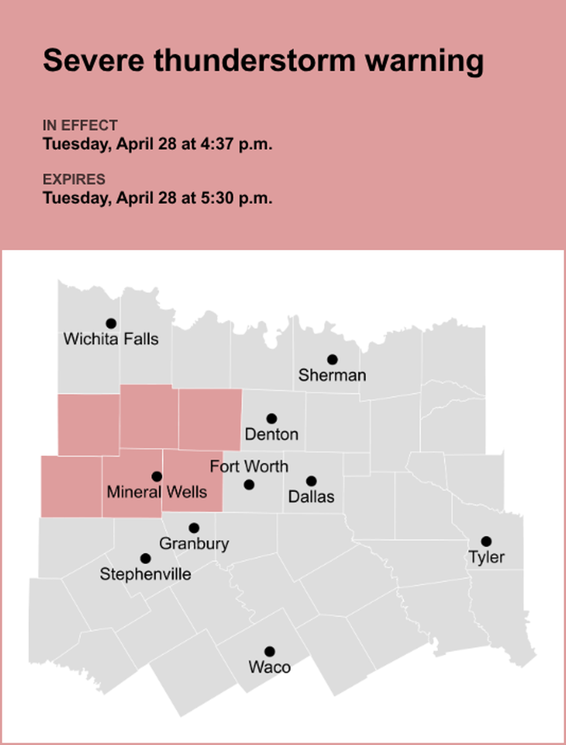 unitedrobots photography