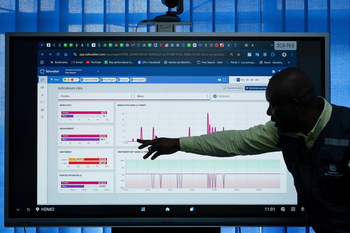 Dr. Bavon Tangunza Ngunga, who counters health misinformation, shows a screen during a demonstration of infodemic applications at the WHO (World Health Organization) headquarters, in Kinshasa, Democratic Republic of Congo February 23, 2026. REUTERS/Arsene Mpiana