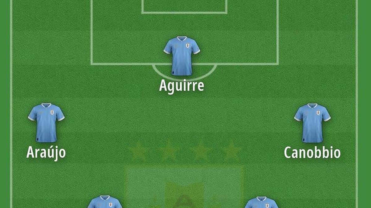  Uruguay's team is full of tenacity but may struggle to carve opposition defenses open. | FootballUser 