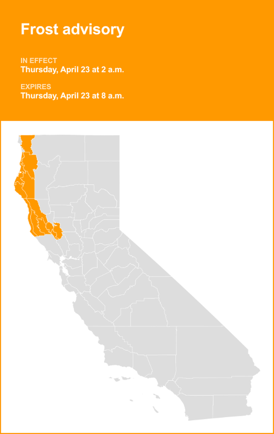 unitedrobots photography