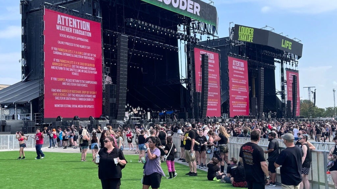 Day 2 of Louder Than Life brought delays, rain, 'Black Parade' to Louisville 