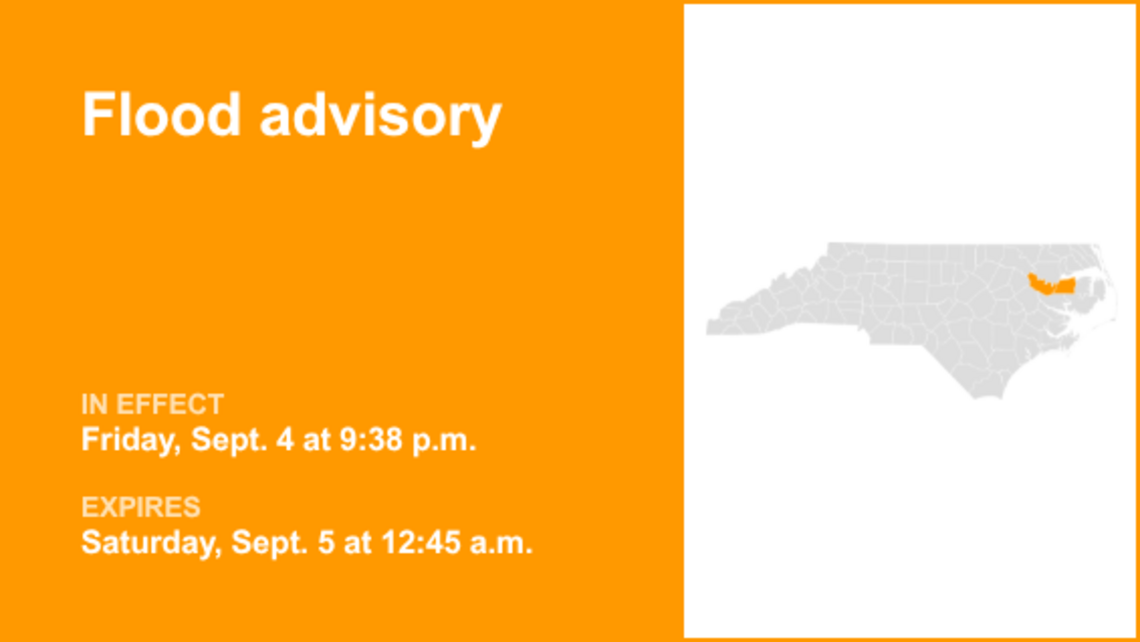 Flood advisory active for Martin and Washington counties until early Saturday 