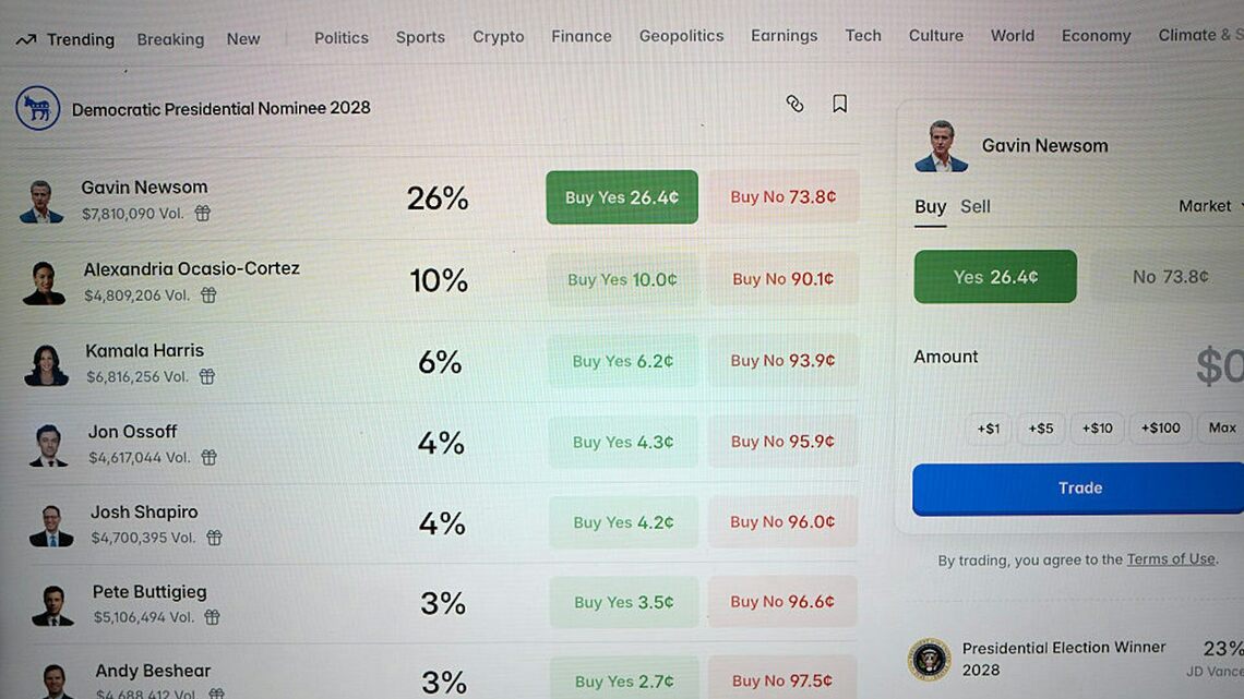 Prediction markets are opening many new opportunities for unregulated insider trading and unethical bets – in the name of making a game out of politics 