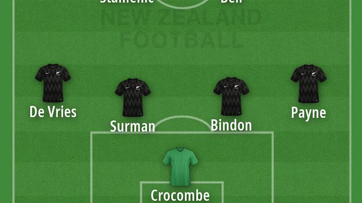  The pressure is on Chris Wood to deliver up front. | FootballUser 