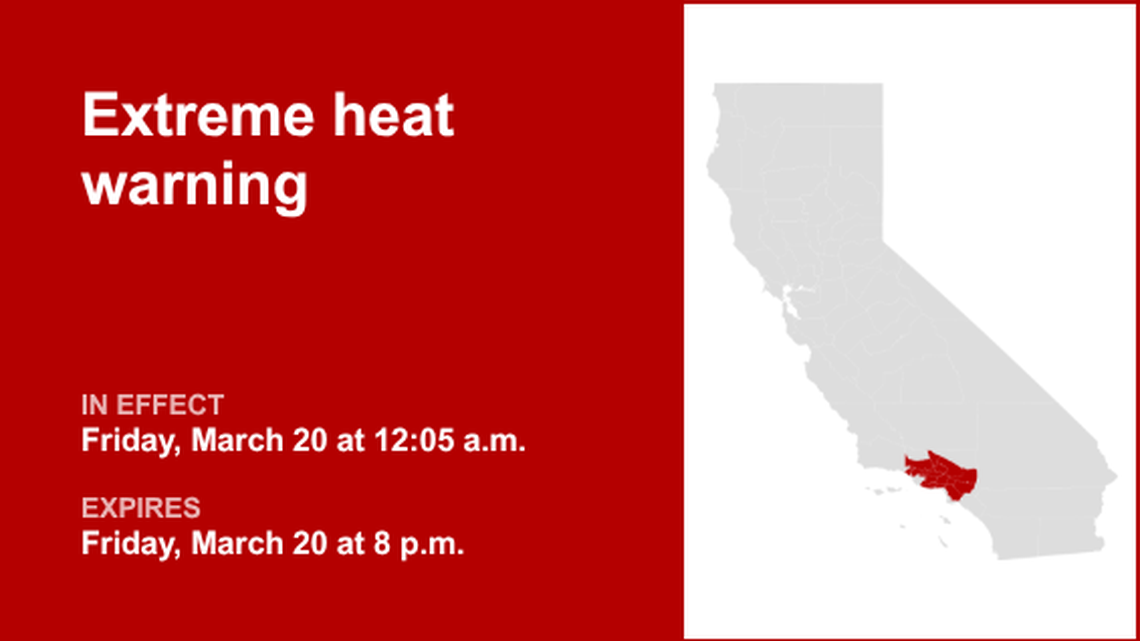 Extreme heat warning issued for Southern California until Friday evening 