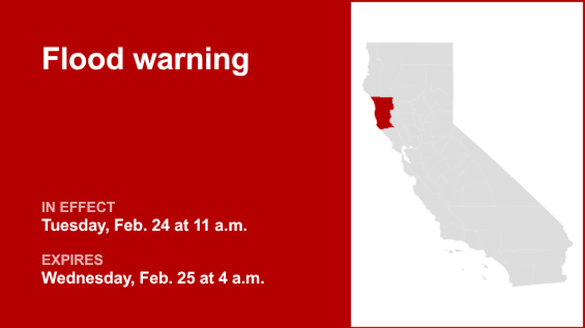 UPDATE: The current flood warning for Mendocino County will be expiring at 7 p.m. 