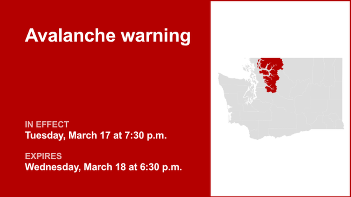 The NWS reports avalanche warning until Wednesday evening 