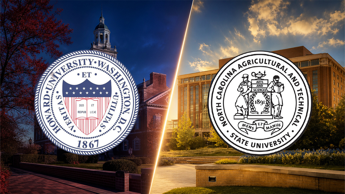 HBCU Top 20: Forbes 2026 