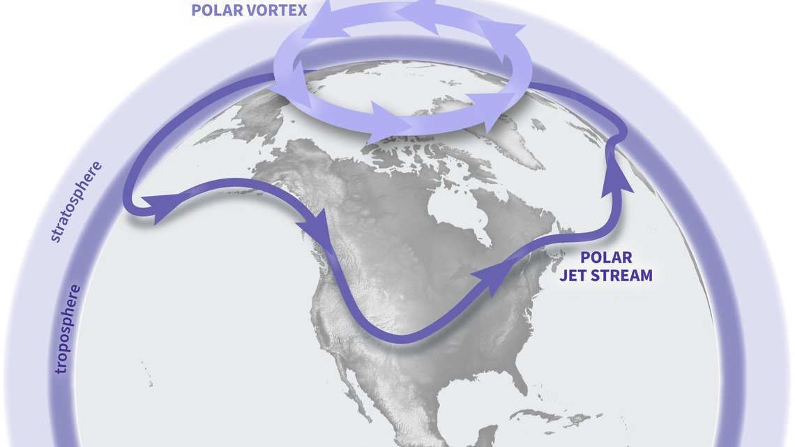 El Niño could reshape winter weather and dance with the polar vortex
