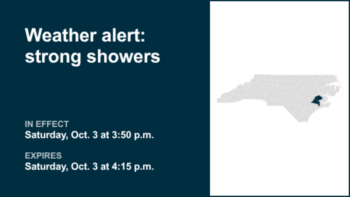 Prepare for strong showers in Northern Craven and Jones County early Saturday evening 