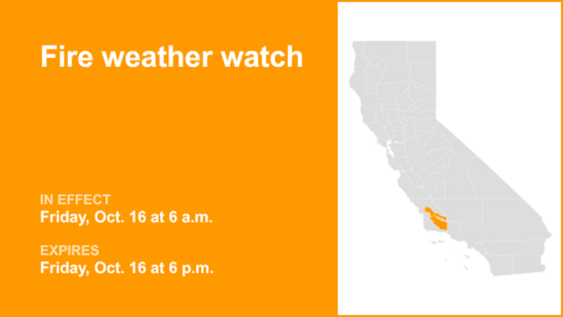 UPDATE: Fire weather watch issued by the NWS for Friday 