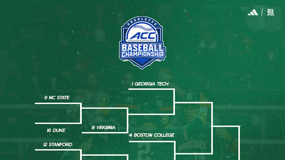  Miami's Path to the ACC Tournament | Miami Hurricanes Athletics 