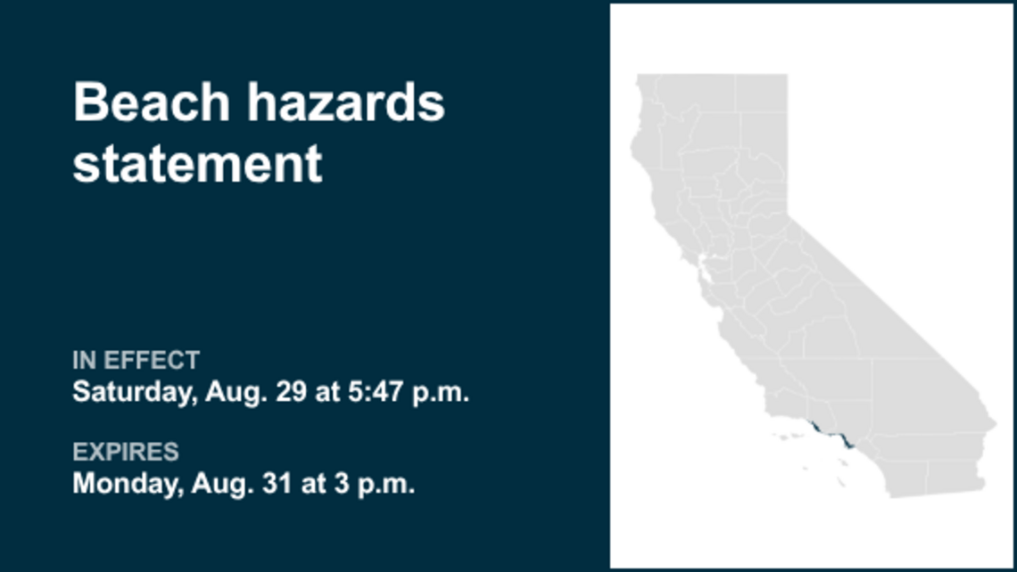 Beach hazards statement issued for Southern California until Monday afternoon 