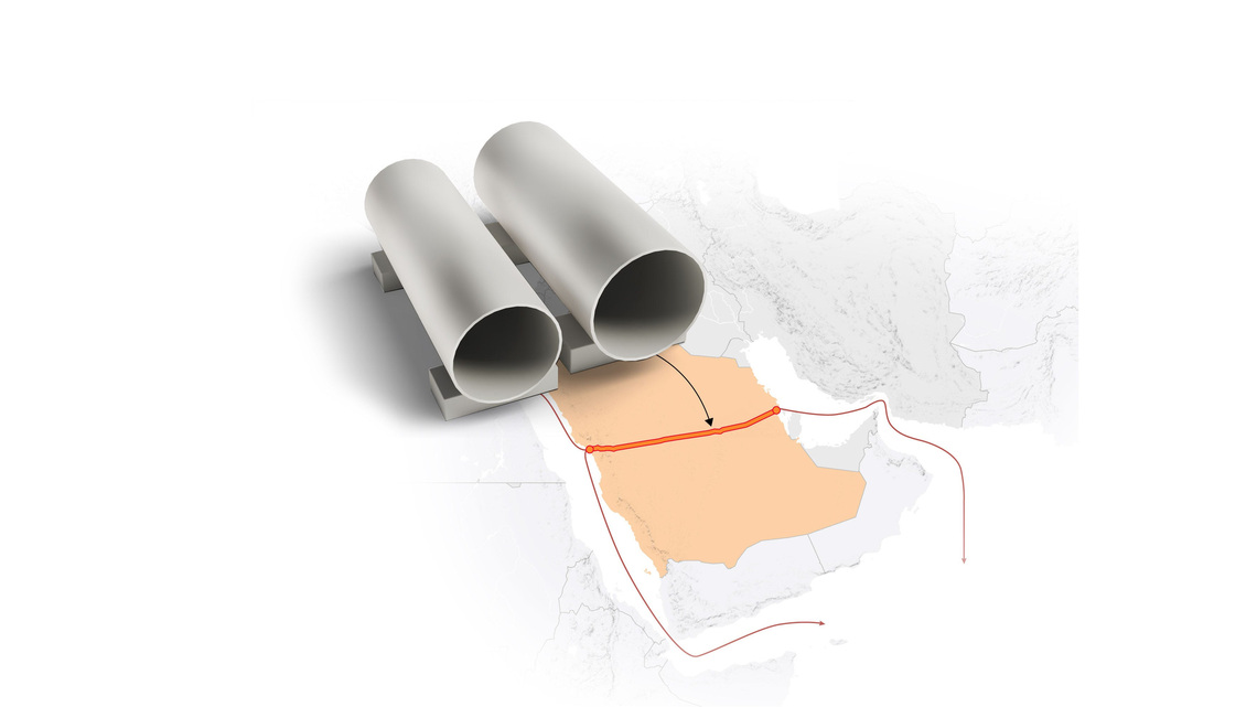 Why a Saudi Arabia pipeline closure could drive up gas prices