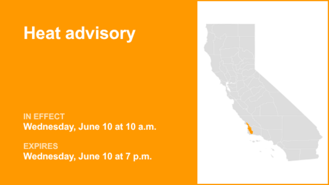 UPDATE: The NWS issues heat advisory for Wednesday 