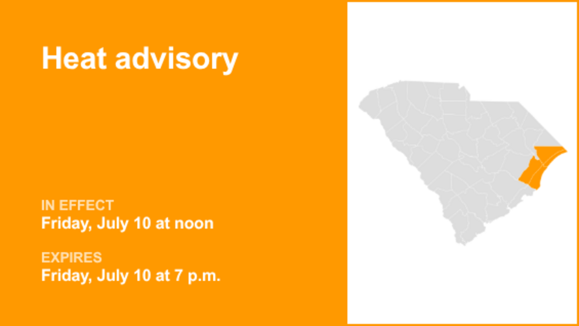 UPDATE: Heat advisory for the Grand Strand for Friday 