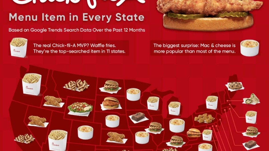 You'll Never Guess Which Chick-fil-A Menu Item Is Most Popular in Your State 