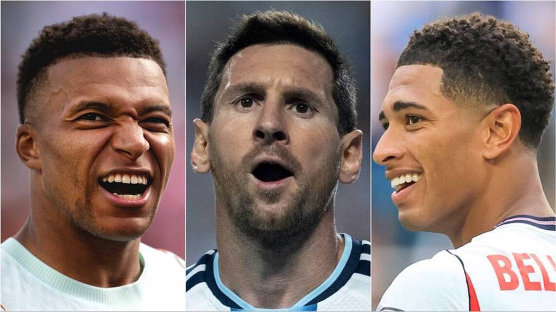 Ranking the 2026 World Cup Golden Boot Contenders