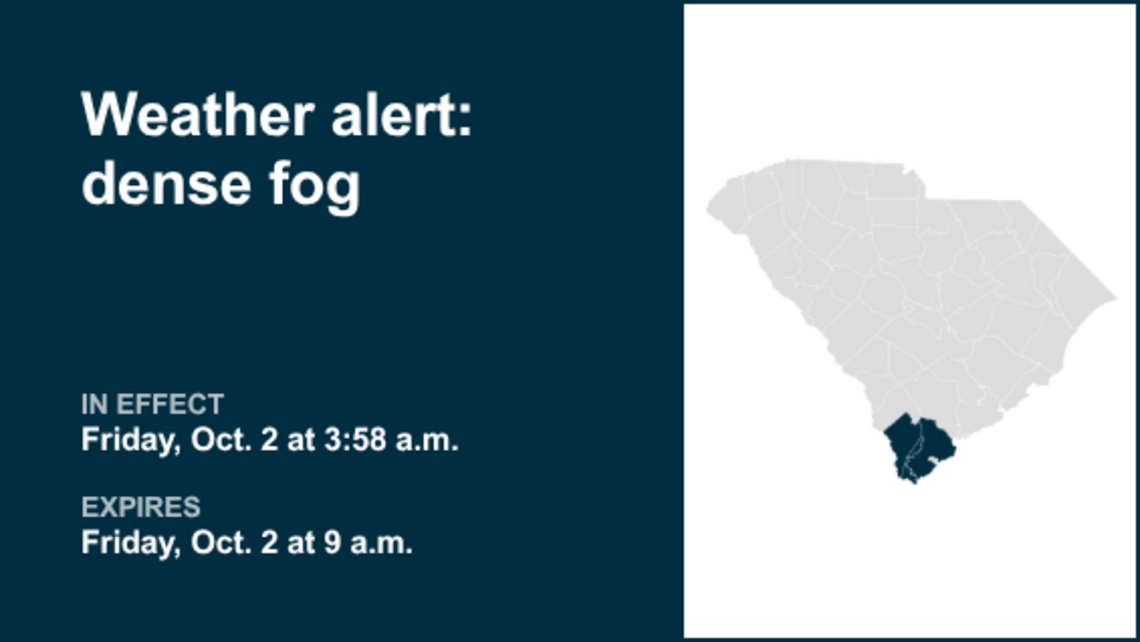 Weather alert for dense fog in Lowcountry until Friday morning 