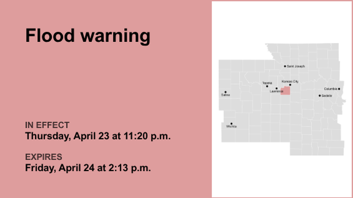 unitedrobots photography