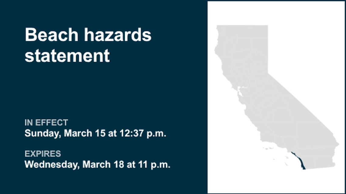 Beach hazards statement active for San Diego County Coastal Areas and Orange County Coastal 
