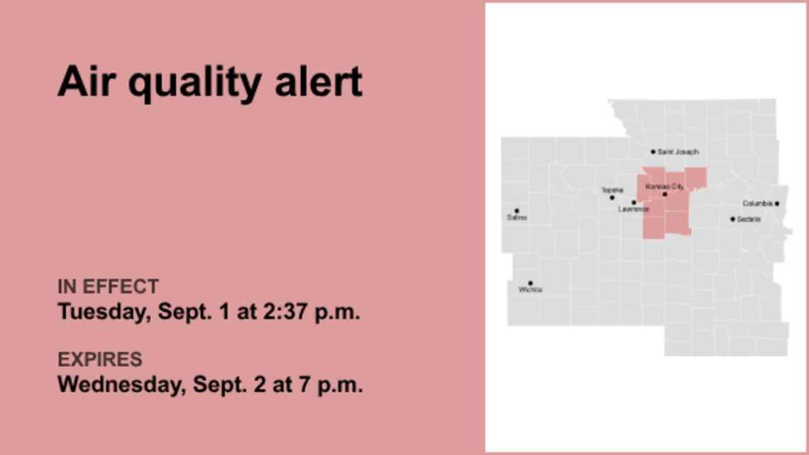 Air quality alert for the Kansas City area for Wednesday 