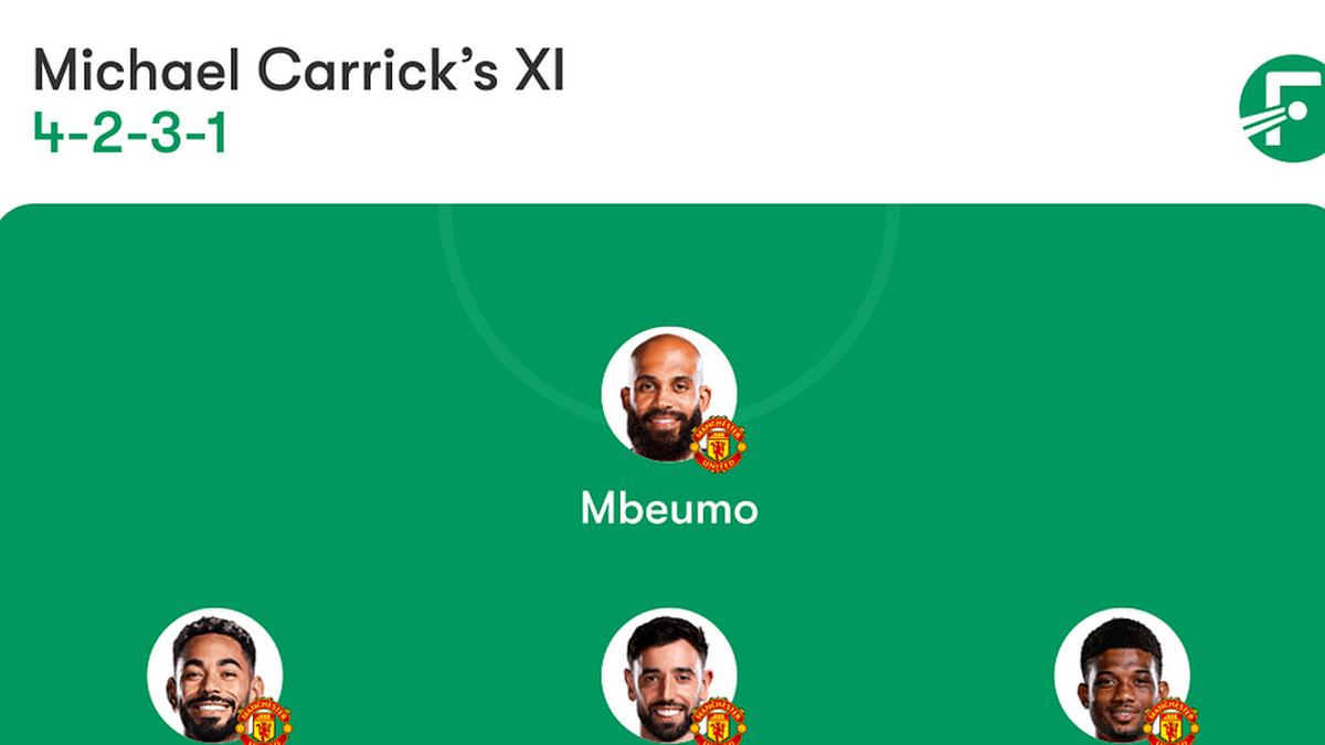 Nothing has changed on the injury front for the Red Devils. | FotMob 