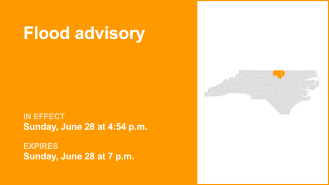 UPDATE: The Piedmont region placed under a flood advisory Sunday evening 