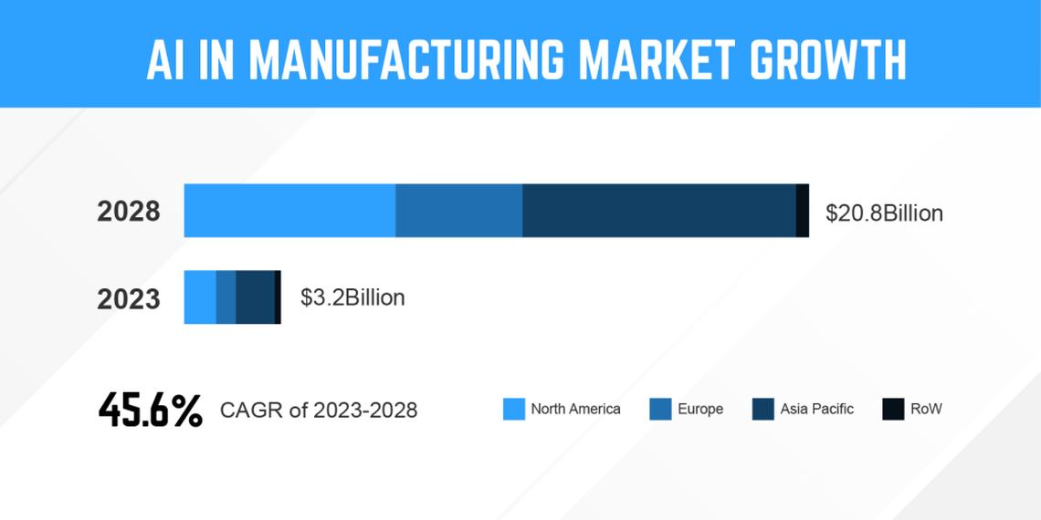  10X Engineered Materials 