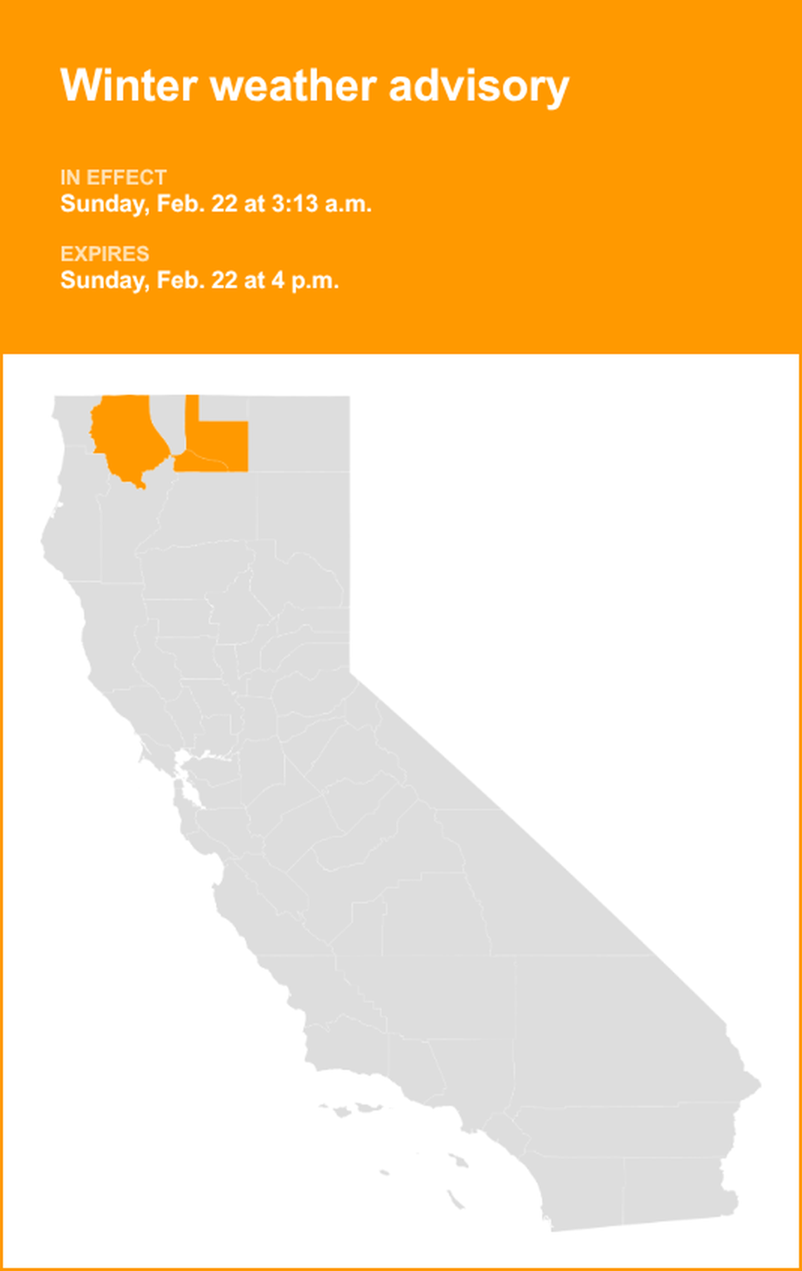 unitedrobots photography