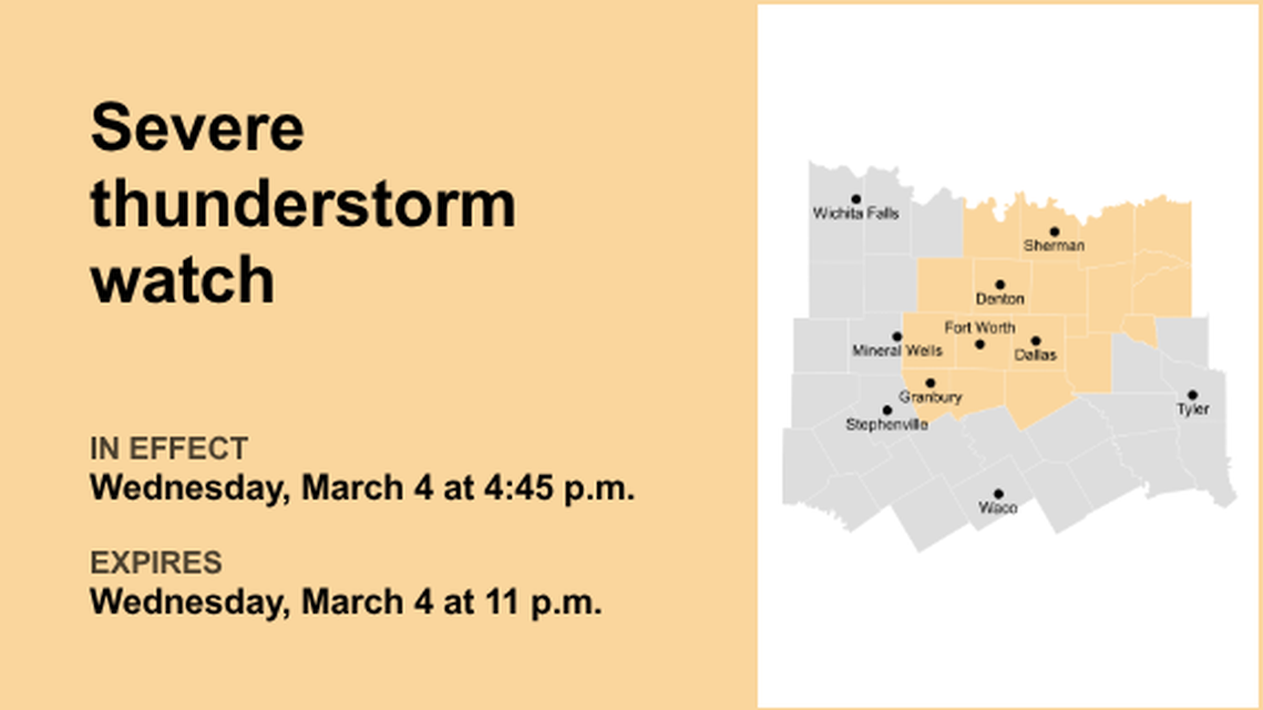 North Texas placed under a severe thunderstorm watch until Wednesday night 