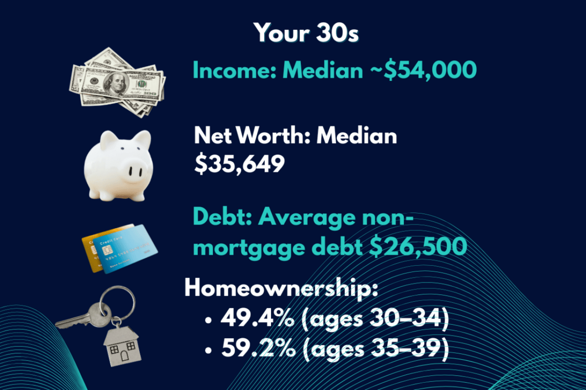  CreditNinja 